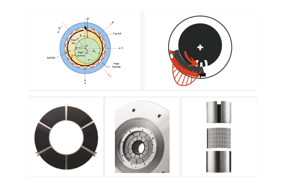 源于航空技术的空气悬浮轴承